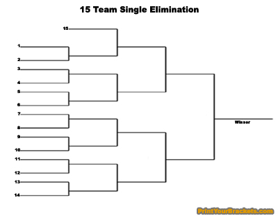 Printable 15 Team single elimination tournament bracket